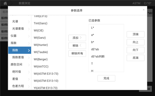 新款色彩霧度計(jì)CS-700