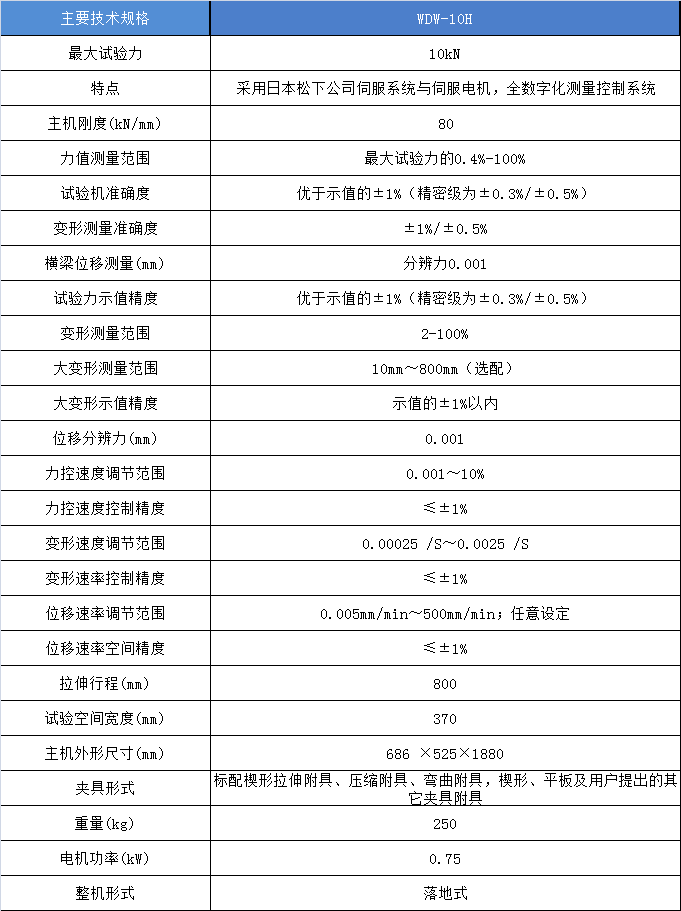 微機(jī)控制電子萬(wàn)能試驗(yàn)機(jī)WDW-10H