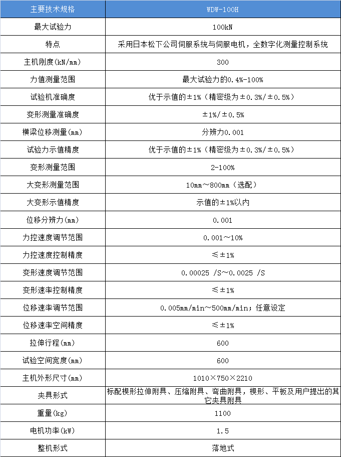 微機(jī)控制電子萬能材料試驗(yàn)機(jī)WDW-100H