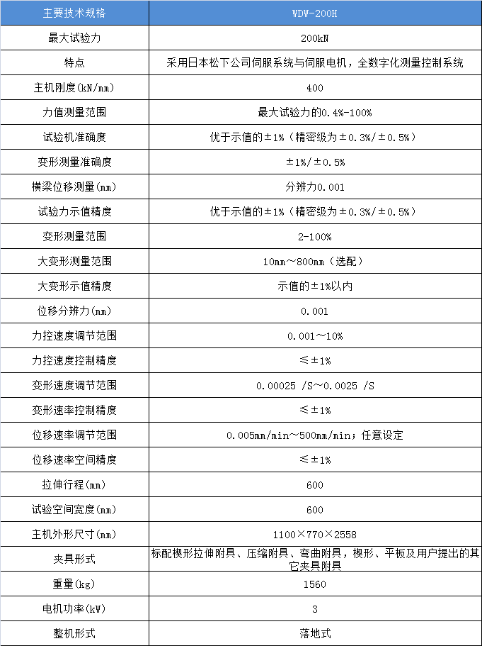 微機(jī)控制電子萬能材料試驗(yàn)機(jī)WDW-300H