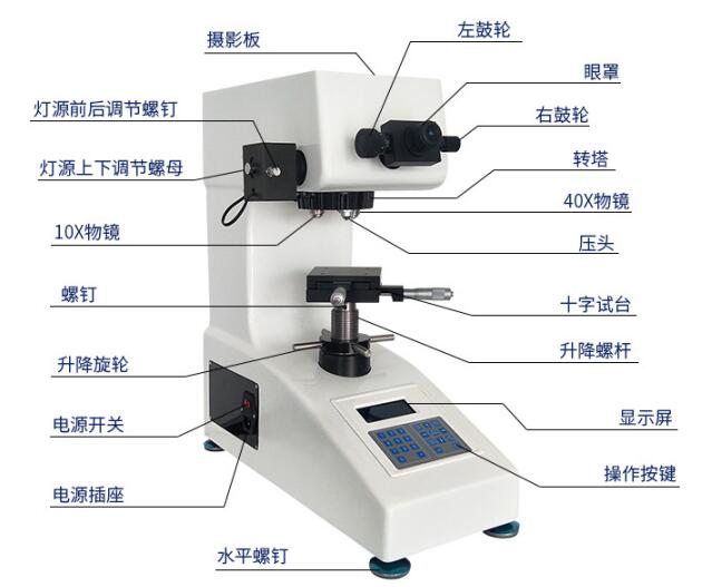 數(shù)顯顯微維氏硬度計各部位名稱細(xì)節(jié)
