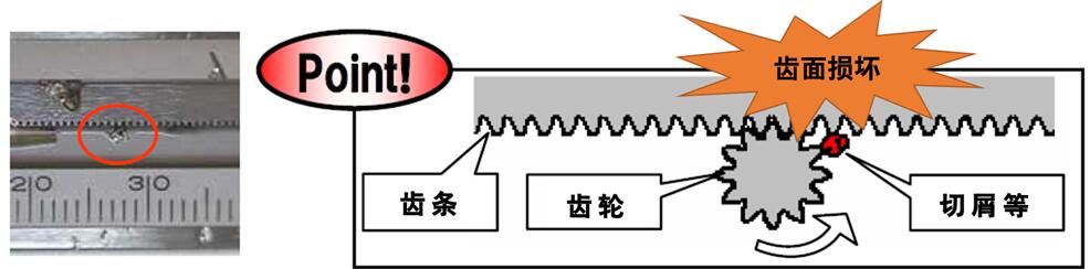 三豐數(shù)顯卡尺故障解決方法